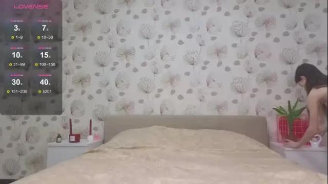 Thumbnail 2, annable_'s Stream at Chaturbate, 6 days ago