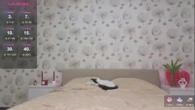 Image 8 of annable_ Stream on Chaturbate on 6 days ago