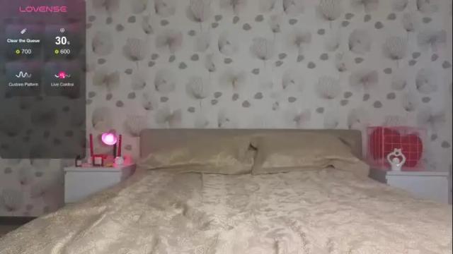 Image 7 of annable_ Stream on Chaturbate on 5 days ago
