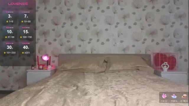 Image 8 of annable_ Stream on Chaturbate on 5 days ago