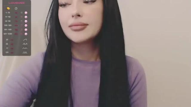 Thumbnail 1, annabliz's Stream at Chaturbate, 20 months ago
