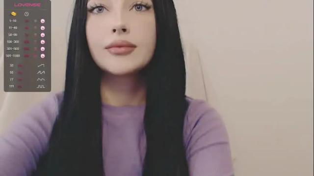 Image 12 of annabliz Stream on Chaturbate on 20 months ago