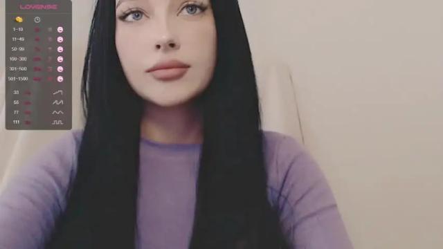 Image 2 of annabliz Stream on Chaturbate on 20 months ago