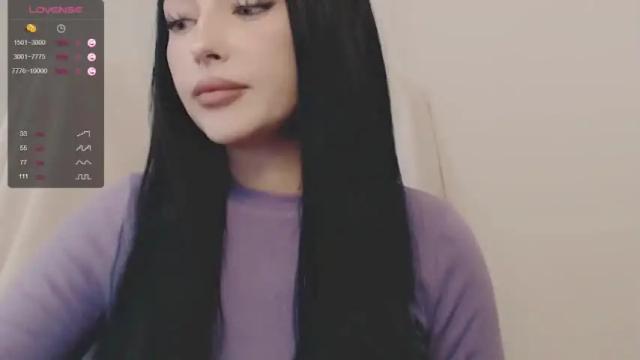 Image 3 of annabliz Stream on Chaturbate on 20 months ago
