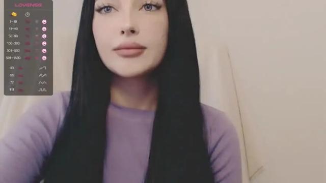 Image 4 of annabliz Stream on Chaturbate on 20 months ago