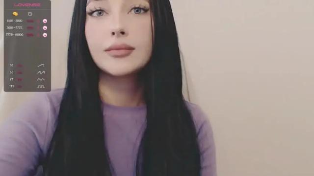 Image 8 of annabliz Stream on Chaturbate on 20 months ago