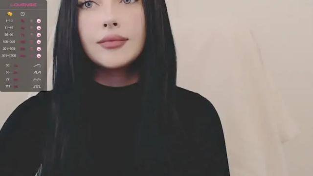Image 12 of annabliz Stream on Chaturbate on 20 months ago