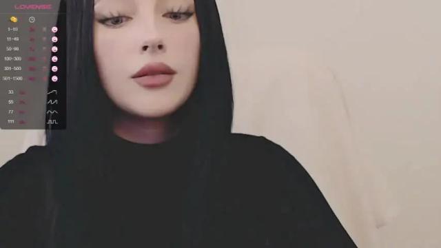 Image 3 of annabliz Stream on Chaturbate on 20 months ago