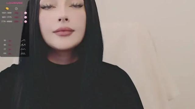 Image 4 of annabliz Stream on Chaturbate on 20 months ago