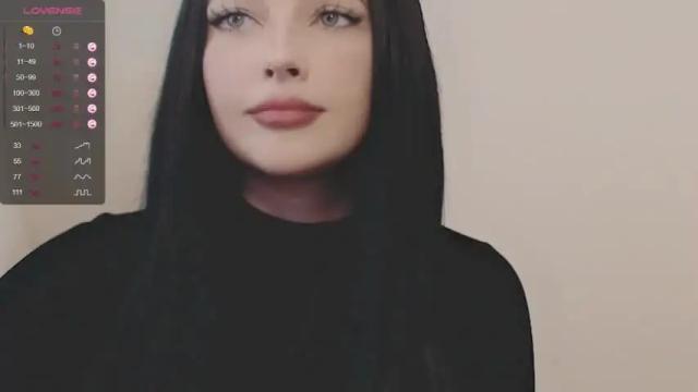 Image 2 of annabliz Stream on Chaturbate on 20 months ago