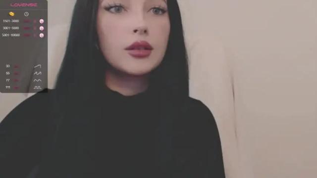 Thumbnail 1, annabliz's Stream at Chaturbate, 20 months ago