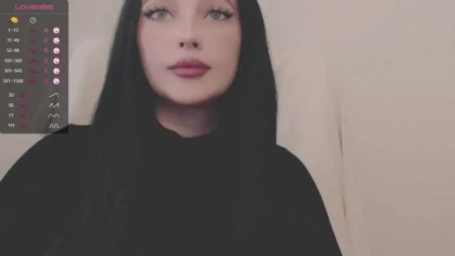 Image 4 of annabliz Stream on Chaturbate on 20 months ago