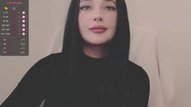 Image 10 of annabliz Stream on Chaturbate on 20 months ago