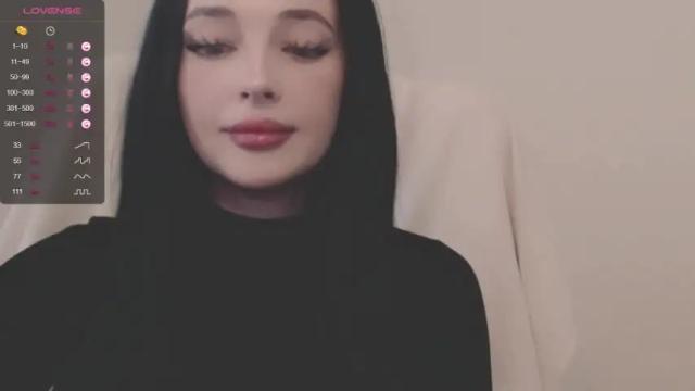 Image 12 of annabliz Stream on Chaturbate on 20 months ago