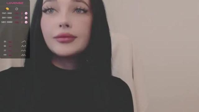 Image 2 of annabliz Stream on Chaturbate on 20 months ago