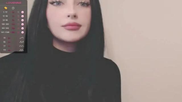 Image 12 of annabliz Stream on Chaturbate on 20 months ago