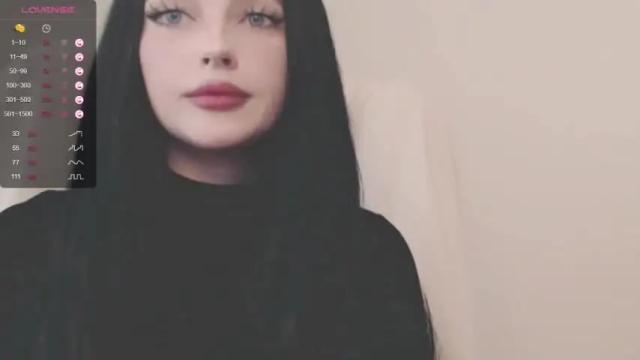 Image 4 of annabliz Stream on Chaturbate on 20 months ago