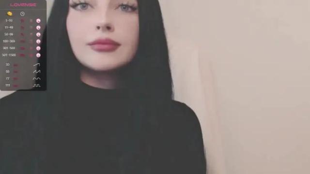 Thumbnail 2, annabliz's Stream at Chaturbate, 20 months ago