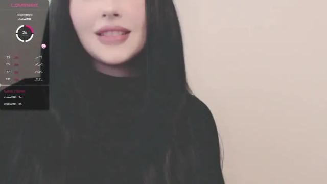 Image 12 of annabliz Stream on Chaturbate on 20 months ago