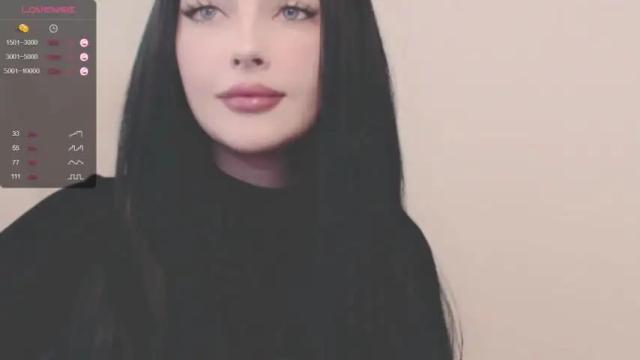 Image 2 of annabliz Stream on Chaturbate on 20 months ago
