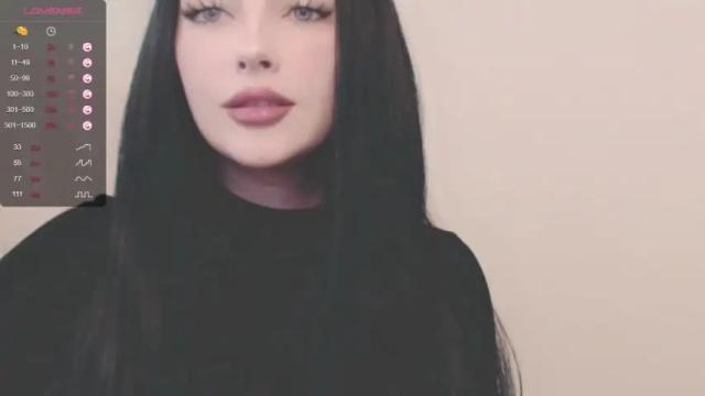 Image 3 of annabliz Stream on Chaturbate on 20 months ago