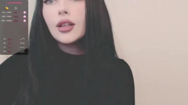 Image 4 of annabliz Stream on Chaturbate on 20 months ago