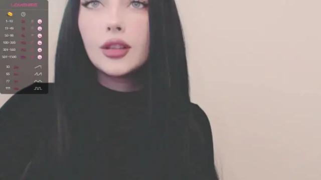 Image 6 of annabliz Stream on Chaturbate on 20 months ago