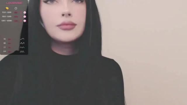 Image 8 of annabliz Stream on Chaturbate on 20 months ago
