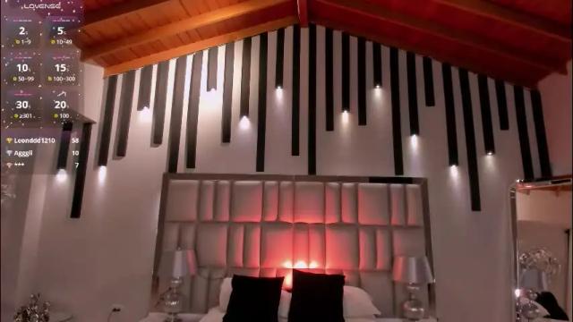 Thumbnail 1, annabrooks_'s Stream at Chaturbate, 1 month ago