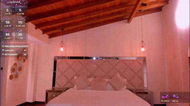 Thumbnail 2, annabrooks_'s Stream at Chaturbate, 1 month ago