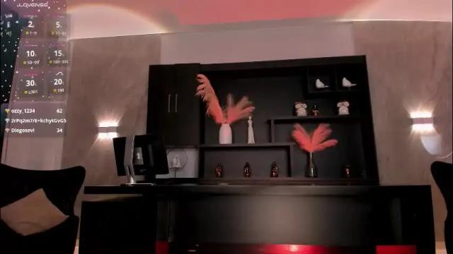 Thumbnail 3, annabrooks_'s Stream at Chaturbate, 11 days ago