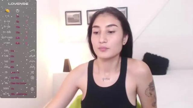 Image 10 of annacarter Stream on Chaturbate on 19 months ago