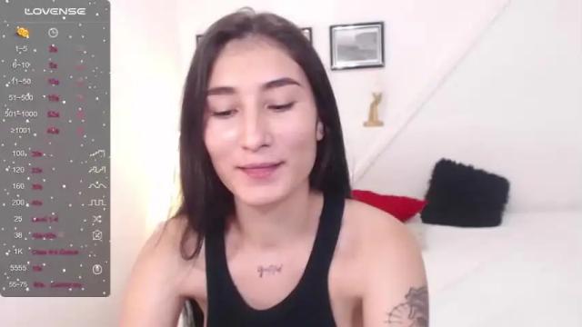 Image 3 of annacarter Stream on Chaturbate on 19 months ago