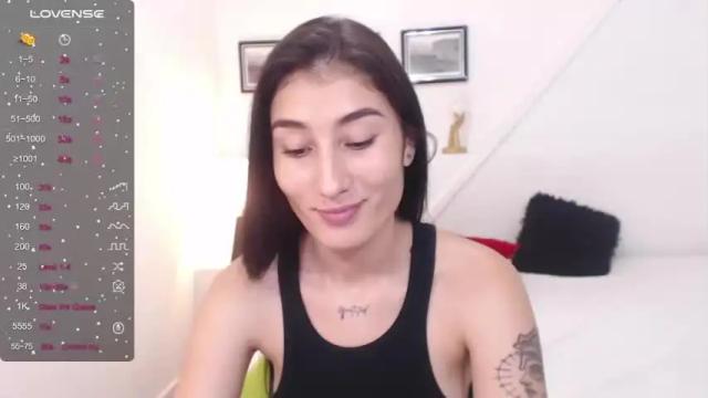 Image 6 of annacarter Stream on Chaturbate on 19 months ago