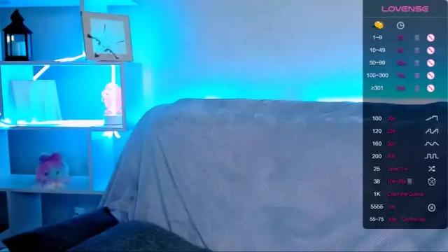 Image 10 of annacooleman_ Stream on Chaturbate on 12 months ago