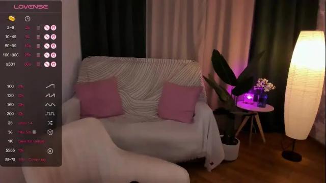 Image 10 of annacooleman_ Stream on Chaturbate on 1 month ago