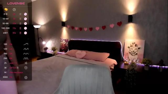 Image 4 of annacooleman_ Stream on Chaturbate on 29 days ago