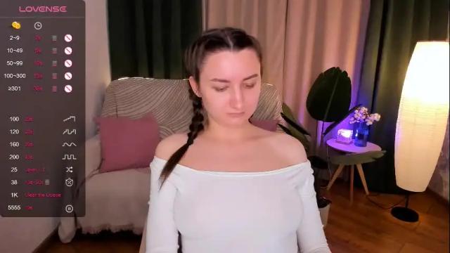 Image 7 of annacooleman_ Stream on Chaturbate on 27 days ago