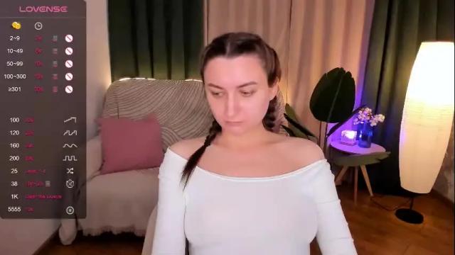 Image 8 of annacooleman_ Stream on Chaturbate on 27 days ago