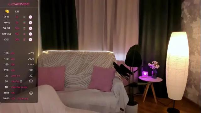 Image 11 of annacooleman_ Stream on Chaturbate on 2 days ago