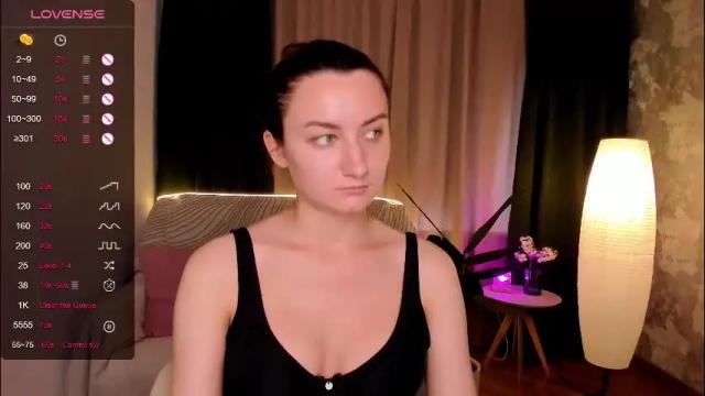 Image 3 of annacooleman_ Stream on Chaturbate on 2 months ago