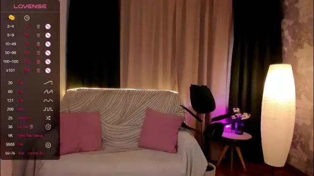 Image 10 of annacooleman_ Stream on Chaturbate on 1 month ago