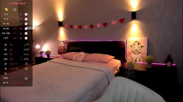 Image 11 of annacooleman_ Stream on Chaturbate on 1 month ago
