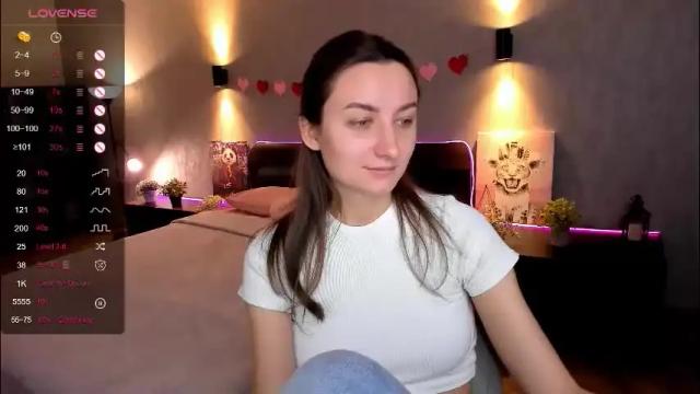 Image 7 of annacooleman_ Stream on Chaturbate on 1 month ago