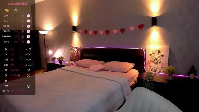 Image 4 of annacooleman_ Stream on Chaturbate on 1 month ago