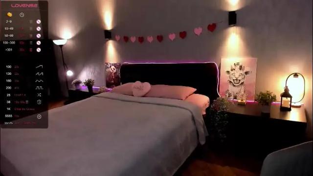Image 12 of annacooleman_ Stream on Chaturbate on 27 days ago