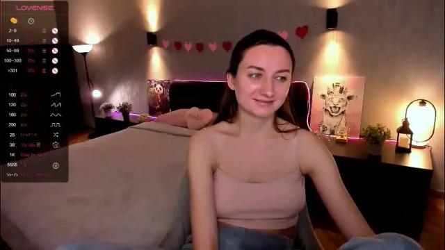 Image 10 of annacooleman_ Stream on Chaturbate on 27 days ago