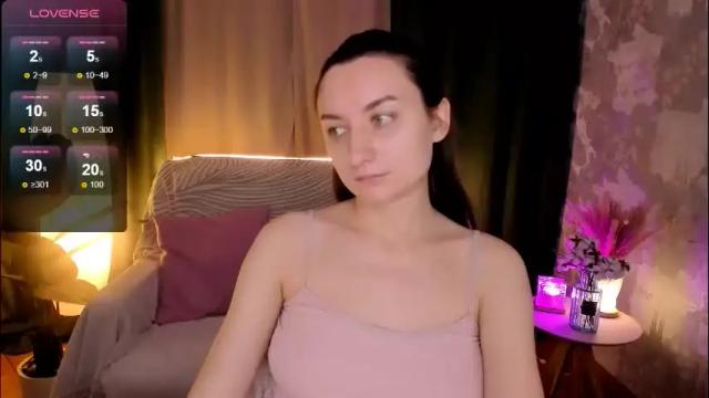Thumbnail 2, annacooleman_'s Stream at Chaturbate, 19 days ago