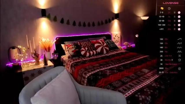 Image 8 of annacooleman_ Stream on Chaturbate on 1 month ago