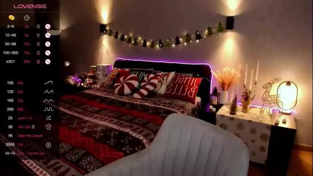 Image 3 of annacooleman_ Stream on Chaturbate on 26 days ago